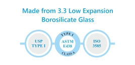 Borosil Volumetric Pipette Bulb Pipette Class A Accuracy ASTM Batch  Certificate 9mL Borosilicate